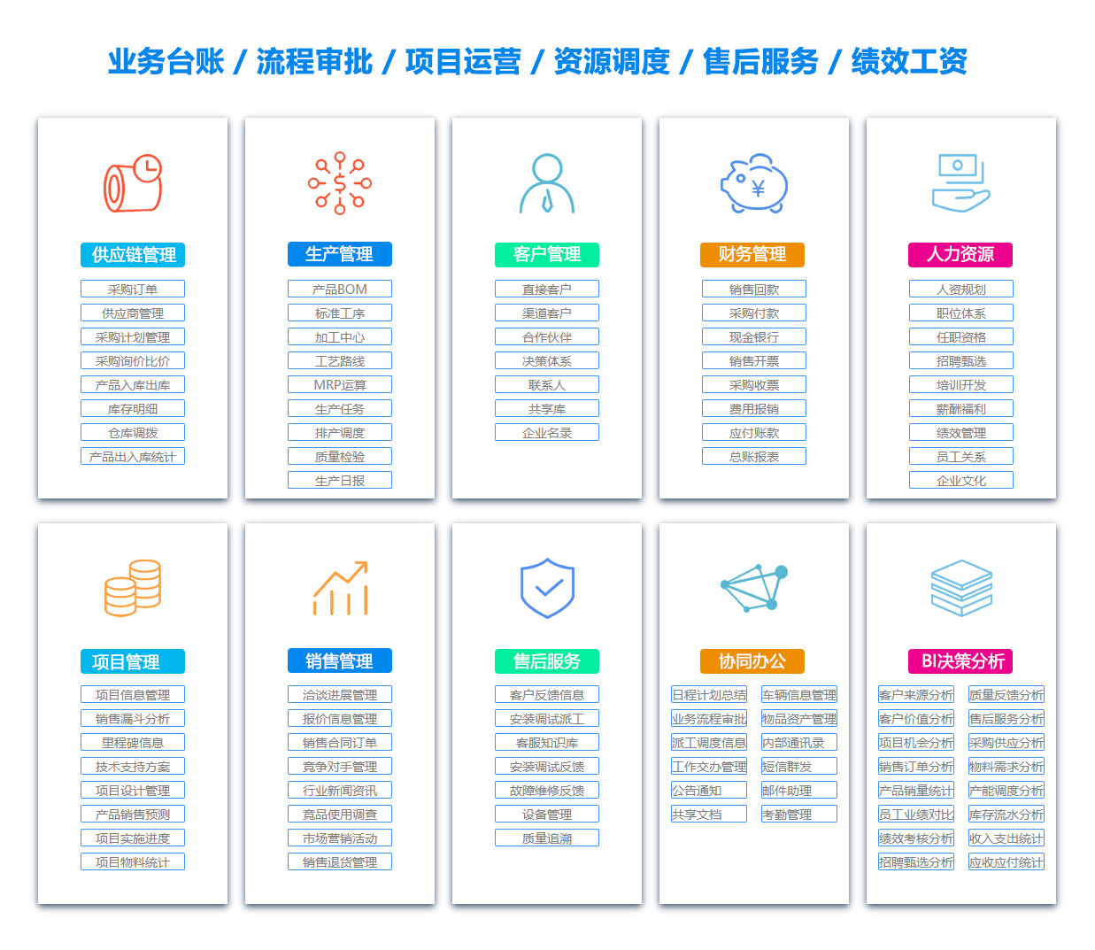 常德ERP系统